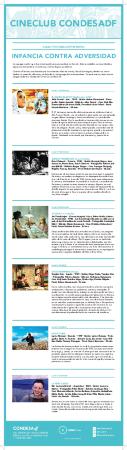 Programa diseñado Infancia contra Adversidad Cineclub Condesa DF